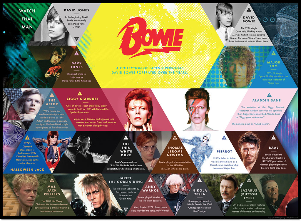 Bowie poster