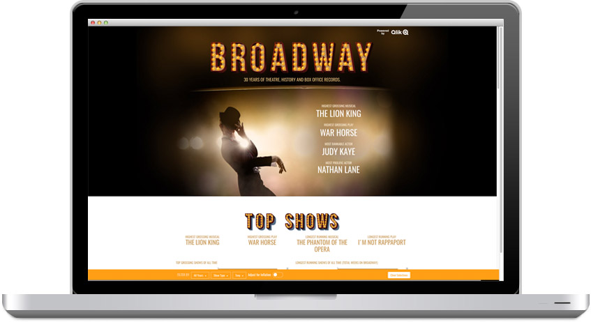 Broadway on laptop