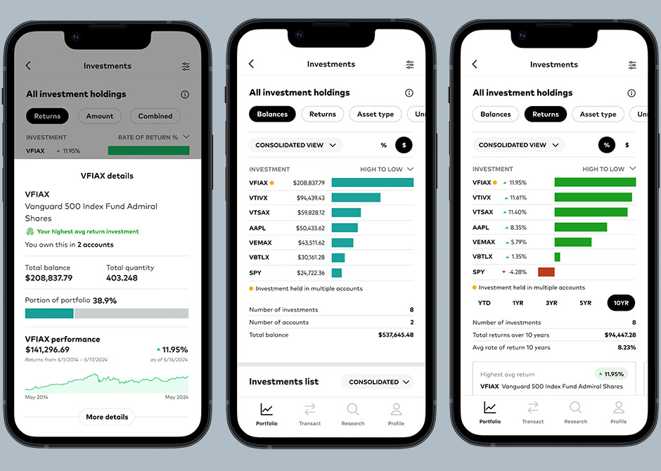 the new Performance page